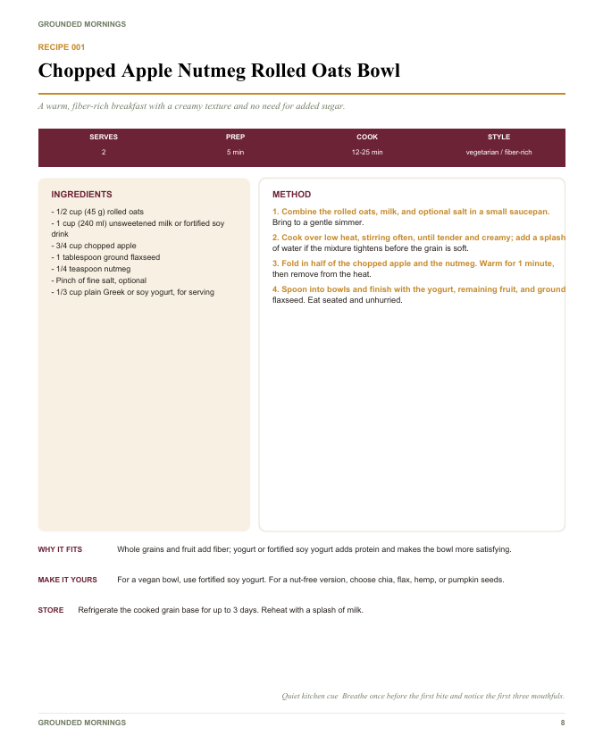 Sample breakfast recipe page